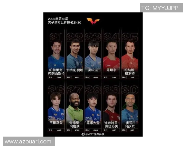 最新全球足球球星人气榜单揭晓谁才是真正的绿茵顶流巨星