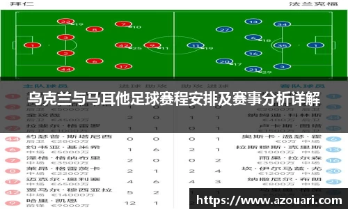 乌克兰与马耳他足球赛程安排及赛事分析详解